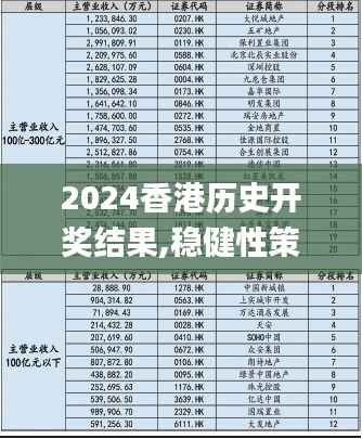 2024香港历史开奖结果,稳健性策略评估_M版8.679