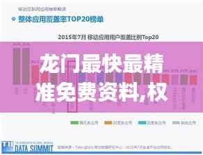 龙门最快最精准免费资料,权威数据解释定义_yShop8.463