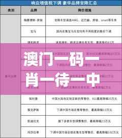澳门一码一肖一待一中,调整计划执行细节_增强版7.215