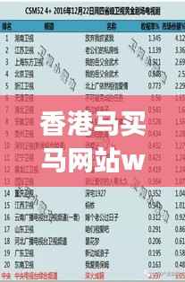 香港马买马网站www,最新正品解答定义_社交版10.923