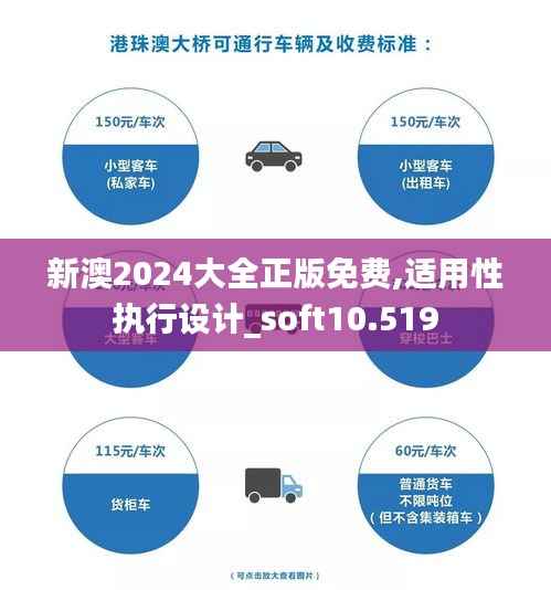新澳2024大全正版免费,适用性执行设计_soft10.519