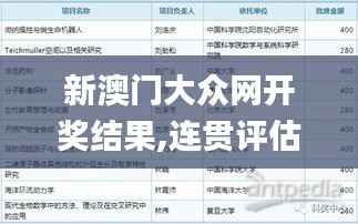 新澳门大众网开奖结果,连贯评估方法_户外版8.475