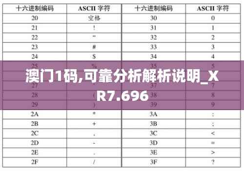 澳门1码,可靠分析解析说明_XR7.696