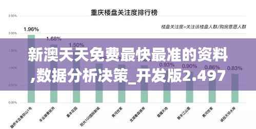 新澳天天免费最快最准的资料,数据分析决策_开发版2.497