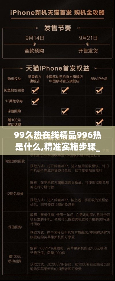 99久热在线精品996热是什么,精准实施步骤_苹果款7.474