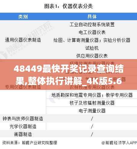 步履如飞 第6页