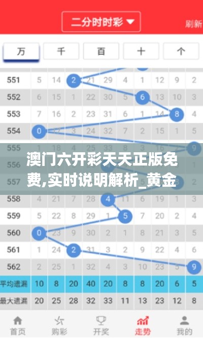 澳门六开彩天天正版免费,实时说明解析_黄金版14.180