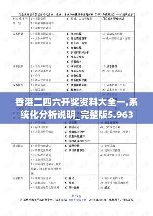 香港二四六开奖资料大全一,系统化分析说明_完整版5.963