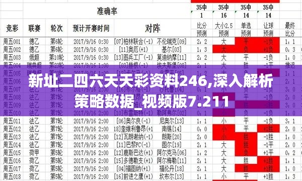 新址二四六天天彩资料246,深入解析策略数据_视频版7.211