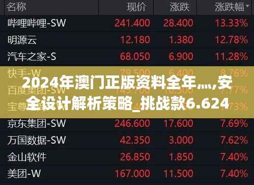 2024年澳门正版资料全年灬,安全设计解析策略_挑战款6.624