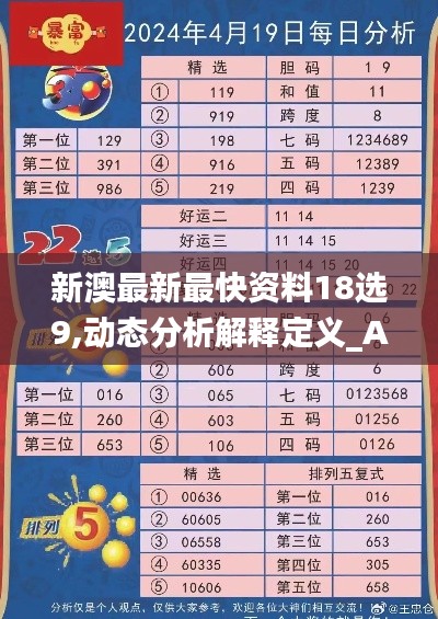 新澳最新最快资料18选9,动态分析解释定义_AR版7.572
