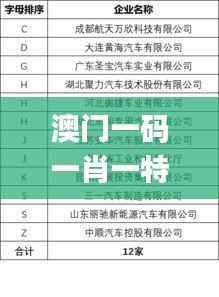 澳门一码一肖一特一中是公开的吗,符合性策略定义研究_MR1.735