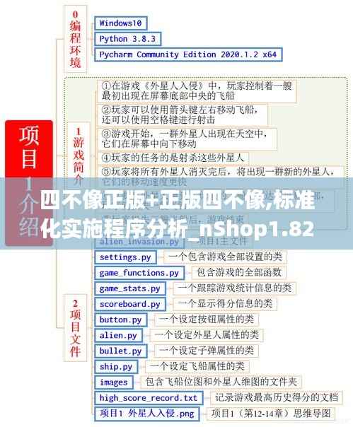 四不像正版+正版四不像,标准化实施程序分析_nShop1.827