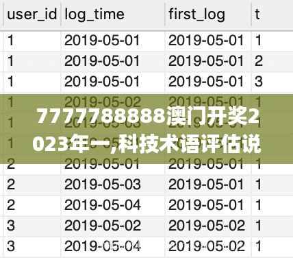 7777788888澳门开奖2023年一,科技术语评估说明_5DM10.545