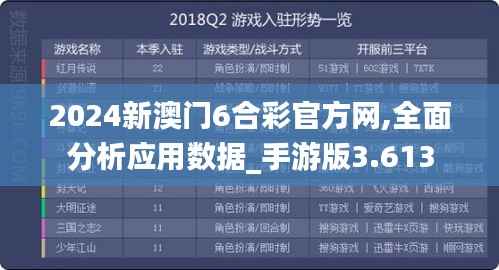 2024新澳门6合彩官方网,全面分析应用数据_手游版3.613