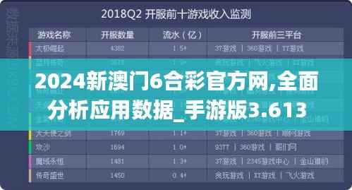 2024新澳门6合彩官方网,全面分析应用数据_手游版3.613