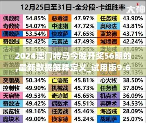 2024澳门特马今晚开奖56期的,最新数据解释定义_试用版9.611