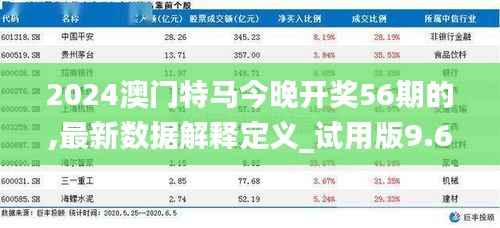 2024澳门特马今晚开奖56期的,最新数据解释定义_试用版9.611