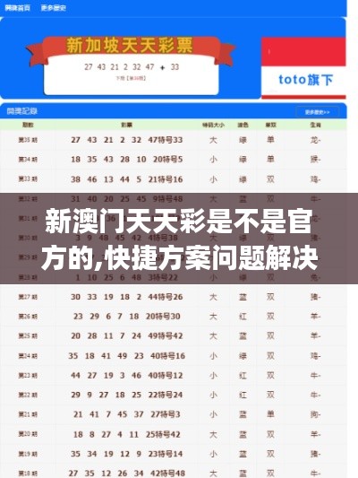 新澳门天天彩是不是官方的,快捷方案问题解决_静态版7.858