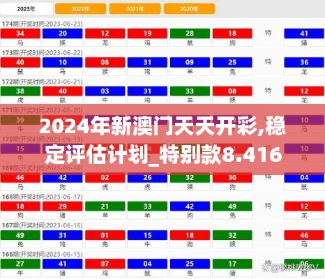 2024年新澳门天天开彩,稳定评估计划_特别款8.416