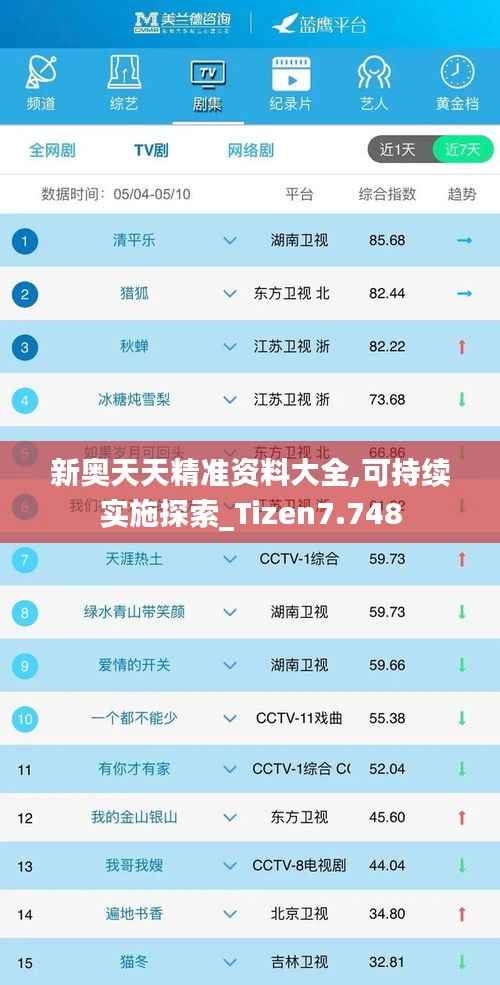 新奥天天精准资料大全,可持续实施探索_Tizen7.748