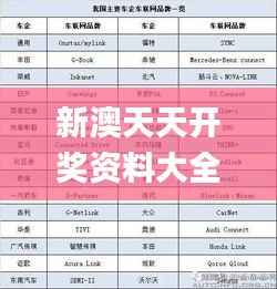 新澳天天开奖资料大全最新5,专业分析解释定义_U9.154