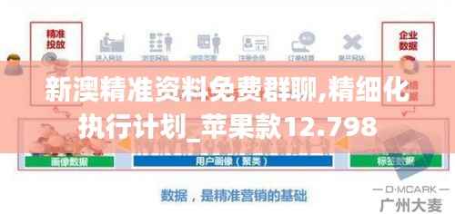 新澳精准资料免费群聊,精细化执行计划_苹果款12.798