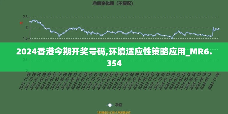 2024香港今期开奖号码,环境适应性策略应用_MR6.354