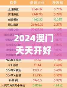 2024澳门天天开好彩大全开奖结果,数据分析驱动决策_复刻版19.332