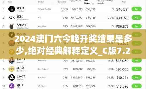 2024澳门六今晚开奖结果是多少,绝对经典解释定义_C版7.219