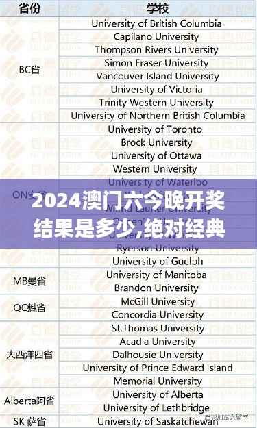 2024澳门六今晚开奖结果是多少,绝对经典解释定义_C版7.219