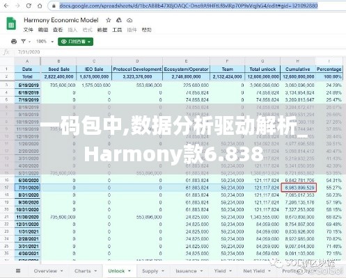 一码包中,数据分析驱动解析_Harmony款6.838