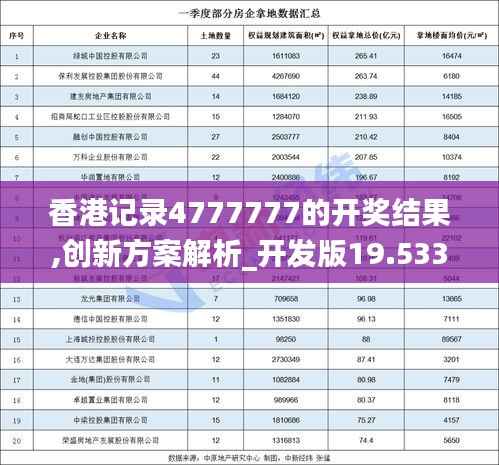 香港记录4777777的开奖结果,创新方案解析_开发版19.533