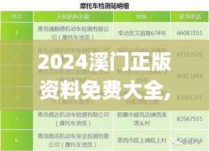 2024溪门正版资料免费大全,连贯评估执行_S17.816