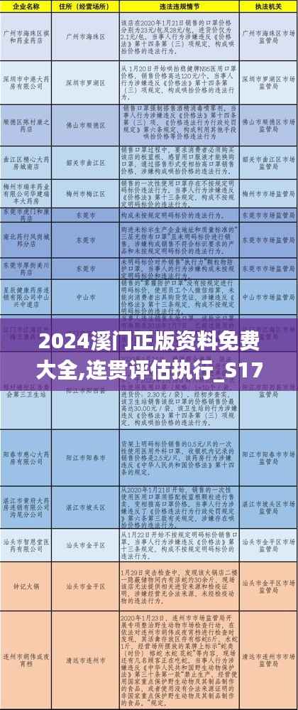2024溪门正版资料免费大全,连贯评估执行_S17.816