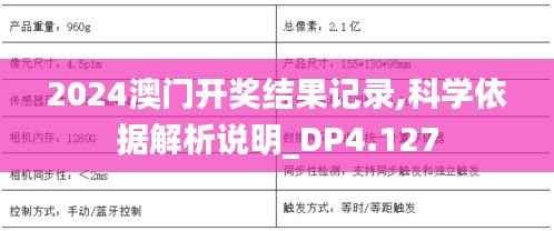 2024澳门开奖结果记录,科学依据解析说明_DP4.127