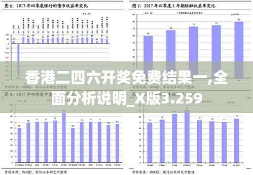 香港二四六开奖免费结果一,全面分析说明_X版3.259