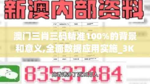 澳门三肖三码精准100%的背景和意义,全面数据应用实施_3K13.802