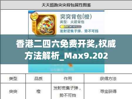 香港二四六免费开奖,权威方法解析_Max9.202