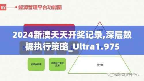 2024新澳天天开奖记录,深层数据执行策略_Ultra1.975