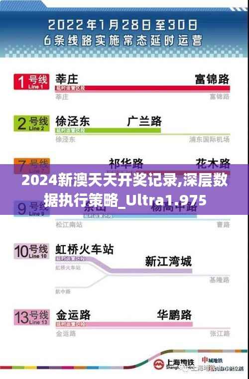 2024新澳天天开奖记录,深层数据执行策略_Ultra1.975