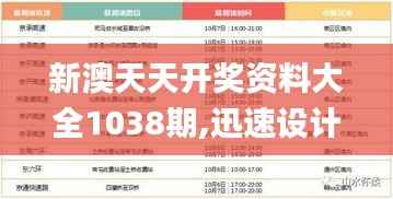 新澳天天开奖资料大全1038期,迅速设计解答方案_MP8.685