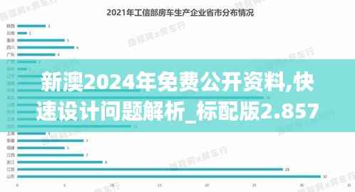 新澳2024年免费公开资料,快速设计问题解析_标配版2.857