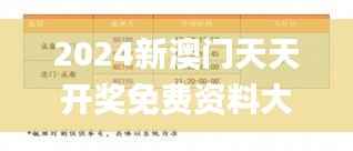 2024新澳门天天开奖免费资料大全最新,实地验证数据设计_GM版7.777