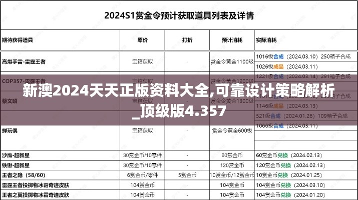 新澳2024天天正版资料大全,可靠设计策略解析_顶级版4.357