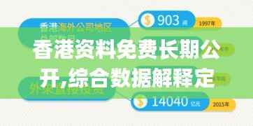 香港资料免费长期公开,综合数据解释定义_Surface9.439