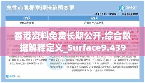 香港资料免费长期公开,综合数据解释定义_Surface9.439
