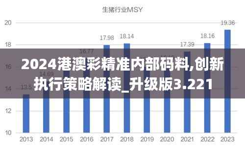 2024港澳彩精准内部码料,创新执行策略解读_升级版3.221