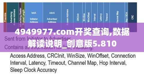 乌鸟私情 第7页
