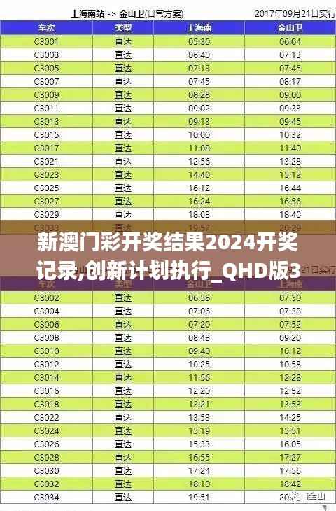 新澳门彩开奖结果2024开奖记录,创新计划执行_QHD版3.188